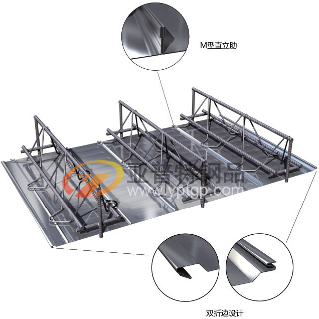 鋼筋銜架樓承板在建筑中有什么作用，體現(xiàn)在哪里？